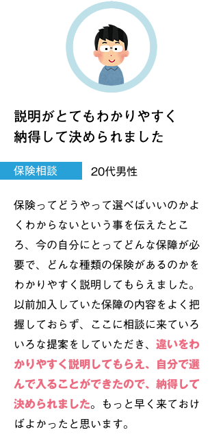 わかりやすく、非常に納得して保険に入れました。