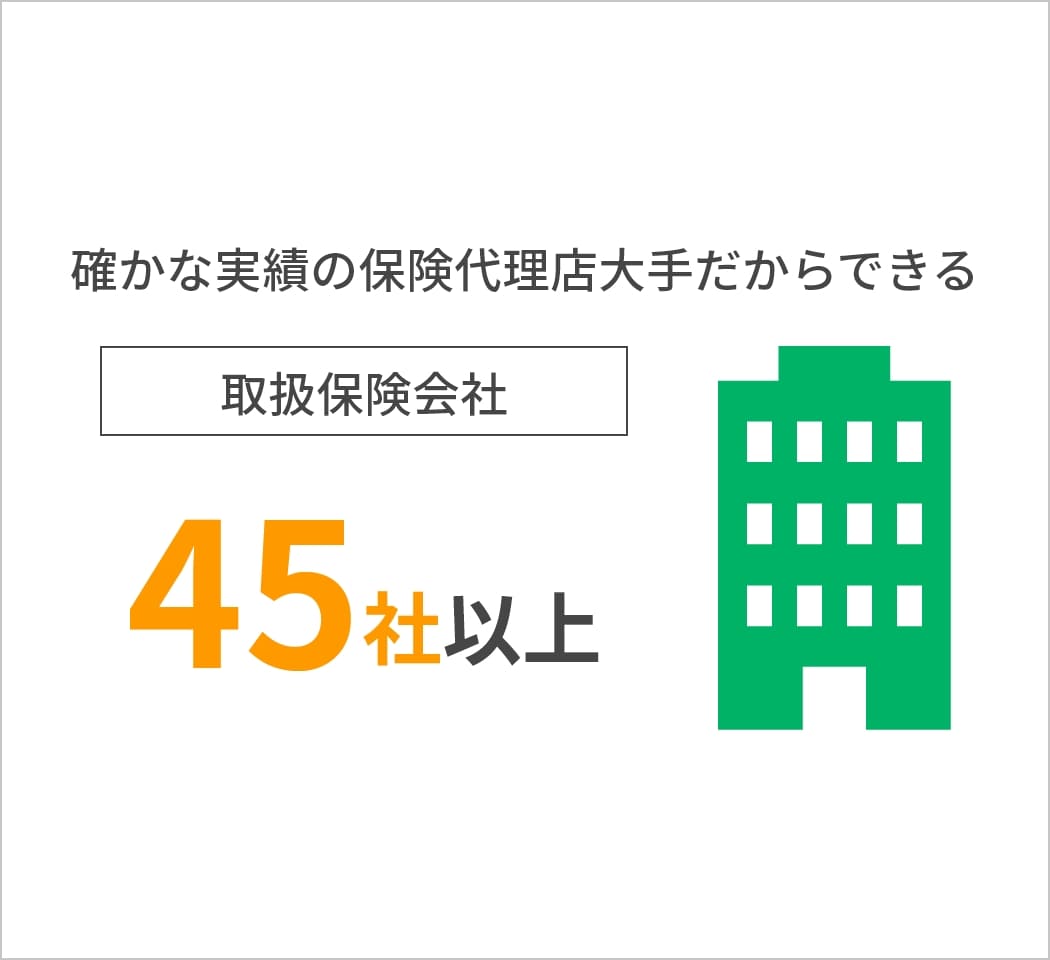 確かな実績の保険代理店だからできる取扱保険会社45社以上