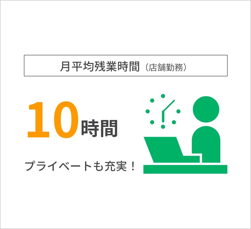 プライベートも充実！月平均残業時間（店舗勤務）10時間